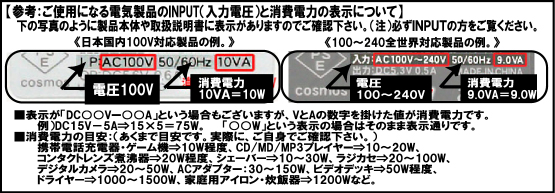 電気製品の豆知識！