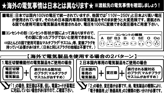 海外の電気事情
