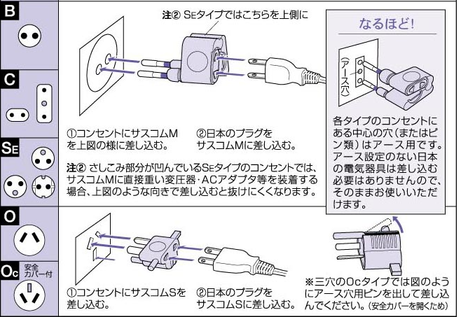 howto2