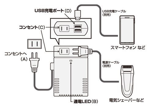 商品画像